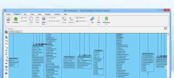 Nieuwe vormgeving Visual Paradigm 12, meer gebruiksgemak en productiviteit