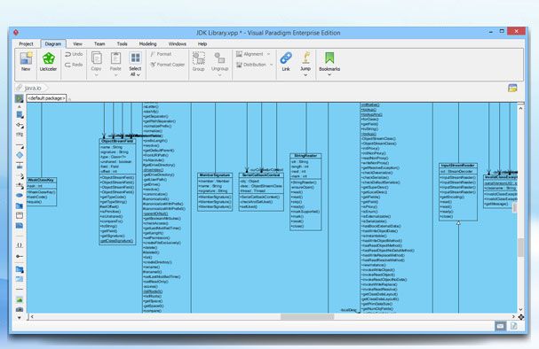 Nieuwe vormgeving Visual Paradigm 12, meer gebruiksgemak en productiviteit