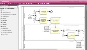 web gebaseerde BPM tool