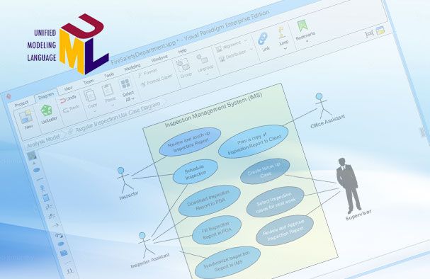 Gratis UML tool voor studenten en thuisgebruikers