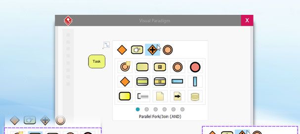 Get acquainted with the new Visual Paradigm 12.2