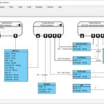 visual paradigm 15 REST api designer