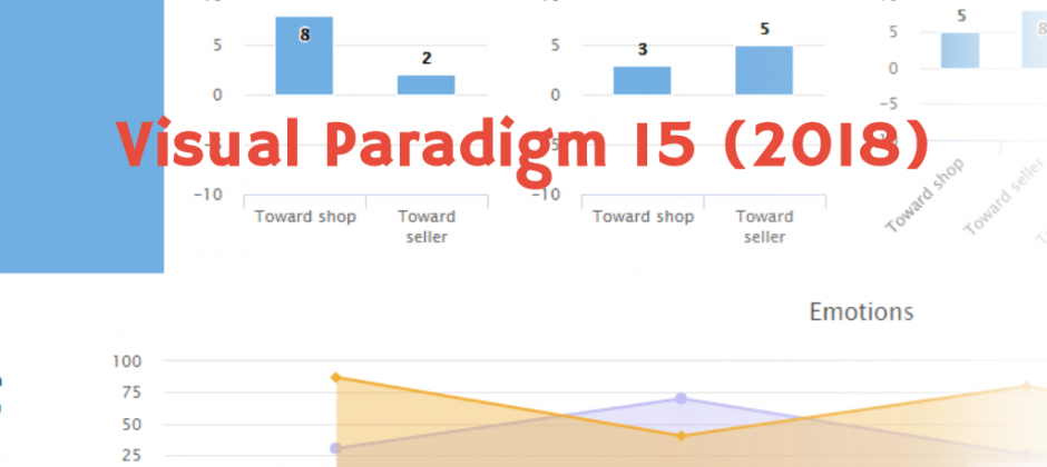 Visual Paradigm version 15 is available